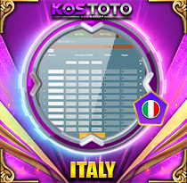 PREDIKSI TOGEL ITALY 29 AGS 2026 KOSTOTO