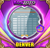 PREDIKSI TOGEL DENVER 28 AGS 2026 KOSTOTO
