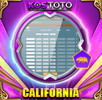 PREDIKSI TOGEL CALIFORNIA 29 AGS 2026 KOSTOTO