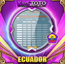 PREDIKSI TOGEL ECUADOR 29 AGS 2026 KOSTOTO