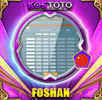 PREDIKSI TOGEL FOSHAN 31 AGS 2026 KOSTOTO