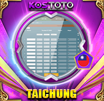 PREDIKSI TOGEL TAICHUNG 31 AGS 2026 KOSTOTO