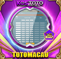 PREDIKSI TOGEL TOTOMACAU-4D-P6 28 AGS 2026 KOSTOTO